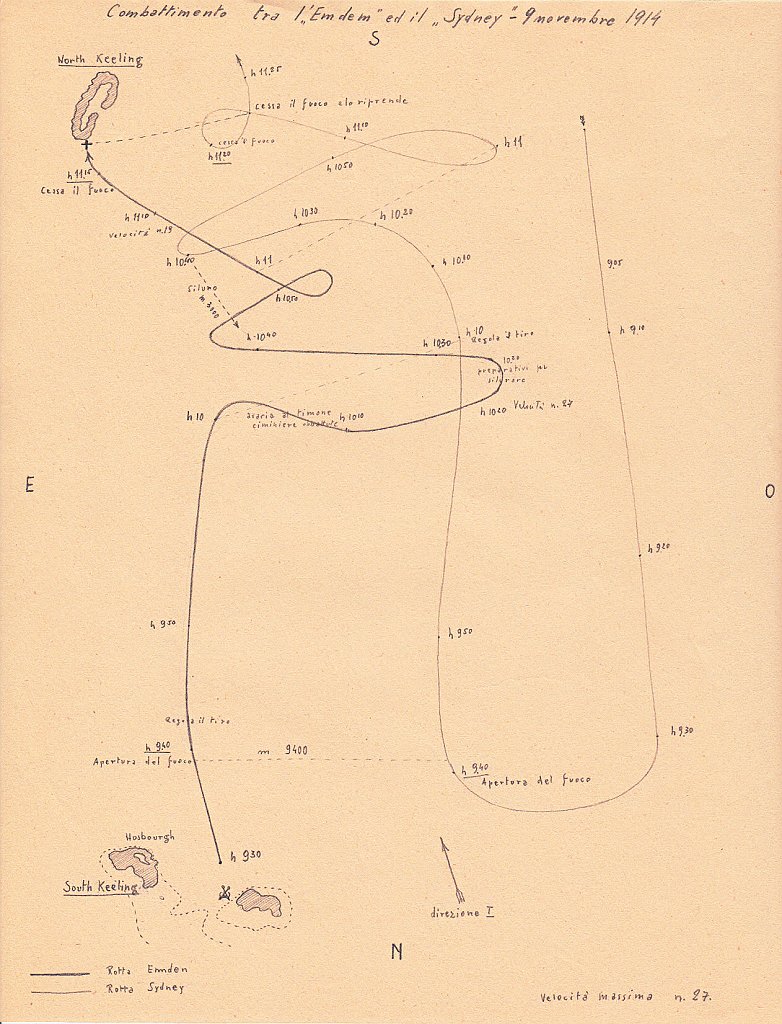 'Emden' vs 'Sydney' 9-11-1914